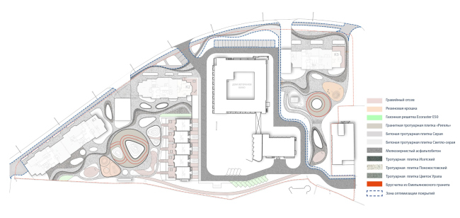 The coverages. Spires Residences