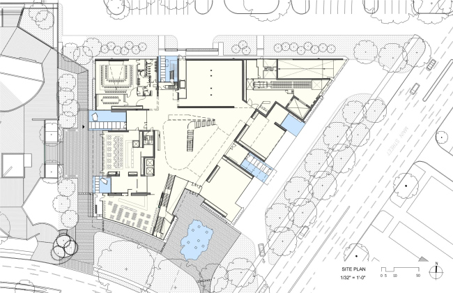 ������ ������ ������������ ����� ��������������� ��������