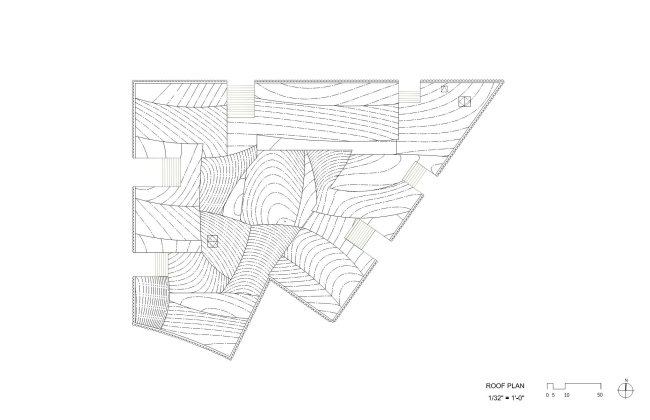 ������ ������ ������������ ����� ��������������� ��������