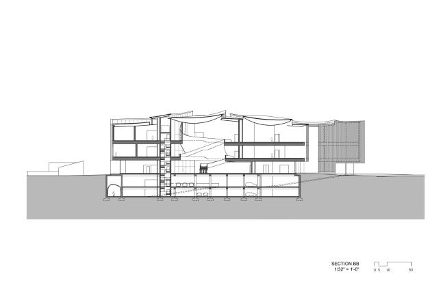 ������ ������ ������������ ����� ��������������� ��������