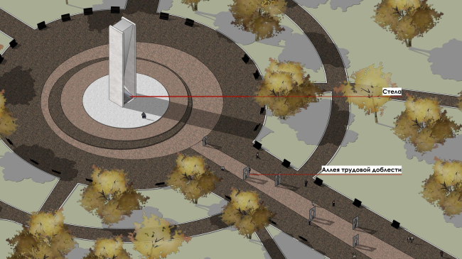 �������� ������ ����� ������ �������� �������� � �������. ������ �����