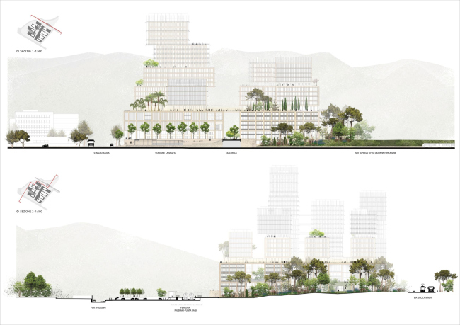 �������� ������������� ������� �������