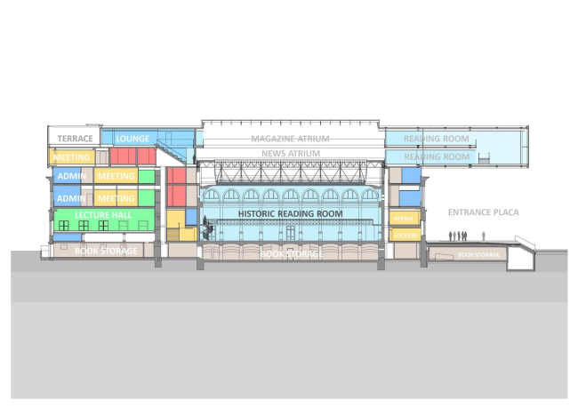 ���������� ������������ ����� ����� � ������