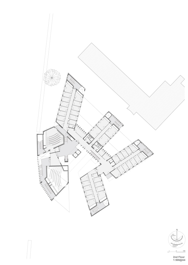 ��������� ����� ���������