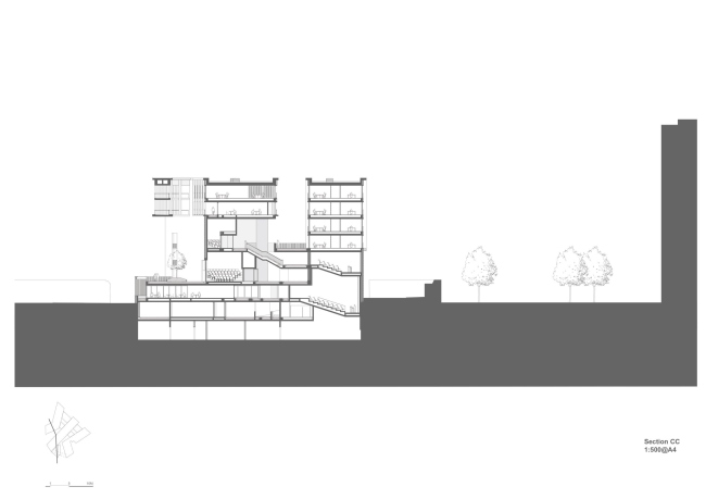 ��������� ����� ���������