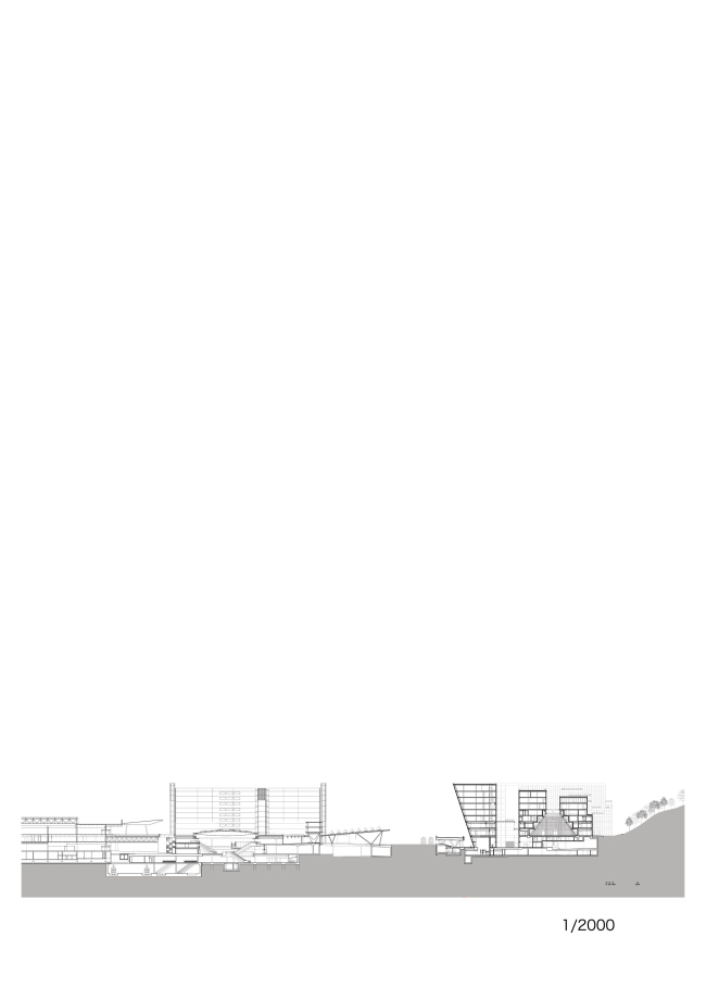 �������� The Circle