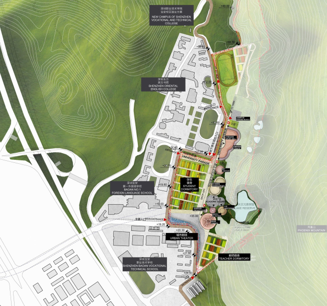 ������������� �������� ������� � ���������