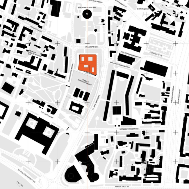 ���������-��������������� �������� �� ��������������� �����, ������ � ���������� �������� 2020 ����