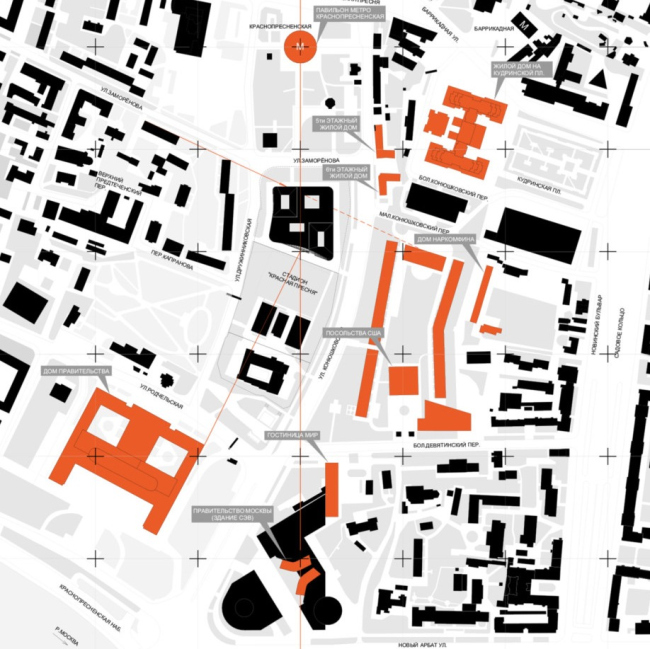 ���������-��������������� �������� �� ��������������� �����, ������ � ���������� �������� 2020 ����