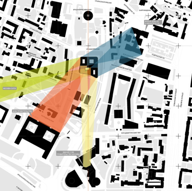 ���������-��������������� �������� �� ��������������� �����, ������ � ���������� �������� 2020 ����