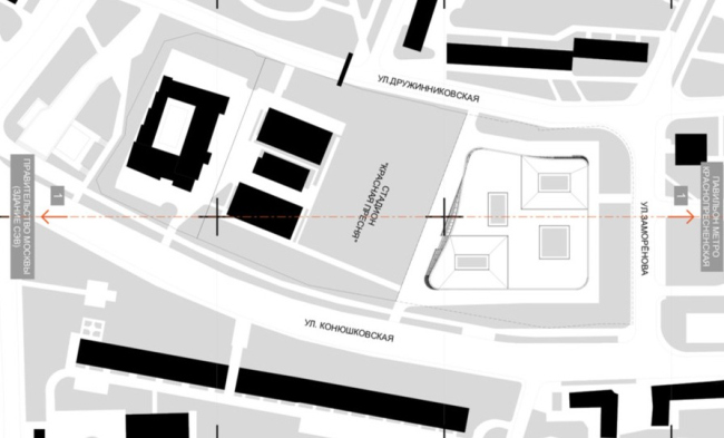 ���������-��������������� �������� �� ��������������� �����, ������ � ���������� �������� 2020 ����