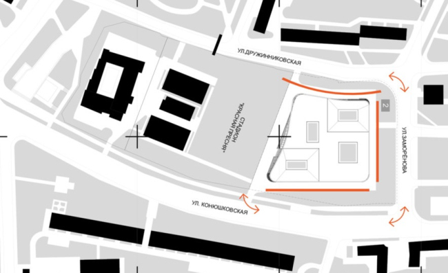 ���������-��������������� �������� �� ��������������� �����, ������ � ���������� �������� 2020 ����