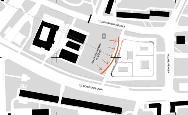 ���������-��������������� �������� �� ��������������� �����, ������ � ���������� �������� 2020 ����