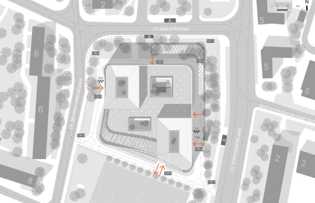 ���������-��������������� �������� �� ��������������� �����, ������ � ���������� �������� 2020 ����