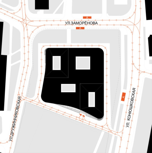 ���������-��������������� �������� �� ��������������� �����, ������ � ���������� �������� 2020 ����