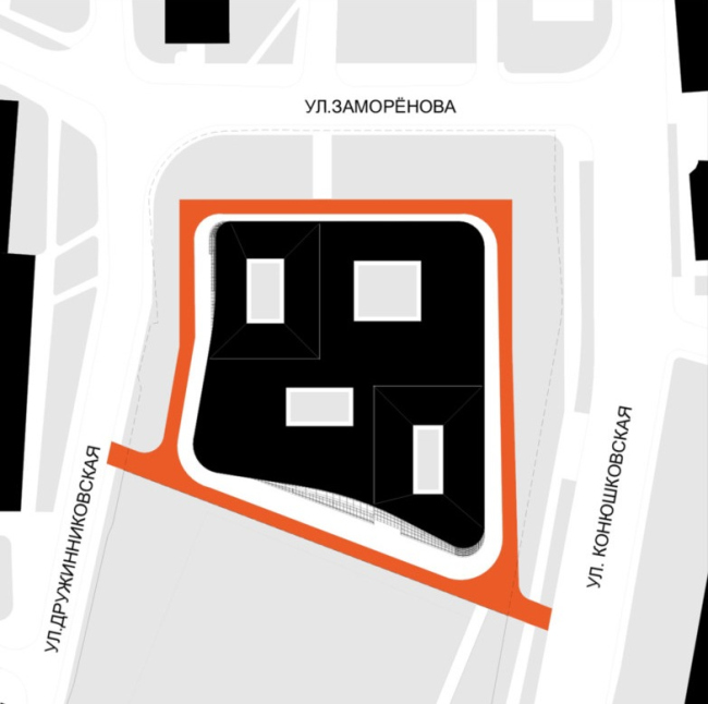 ���������-��������������� �������� �� ��������������� �����, ������ � ���������� �������� 2020 ����