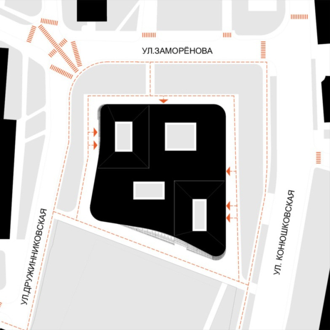 ���������-��������������� �������� �� ��������������� �����, ������ � ���������� �������� 2020 ����