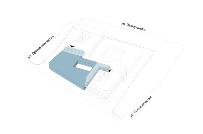 ���������-��������������� �������� �� ��������������� �����, ������ � ���������� �������� 2020 ����