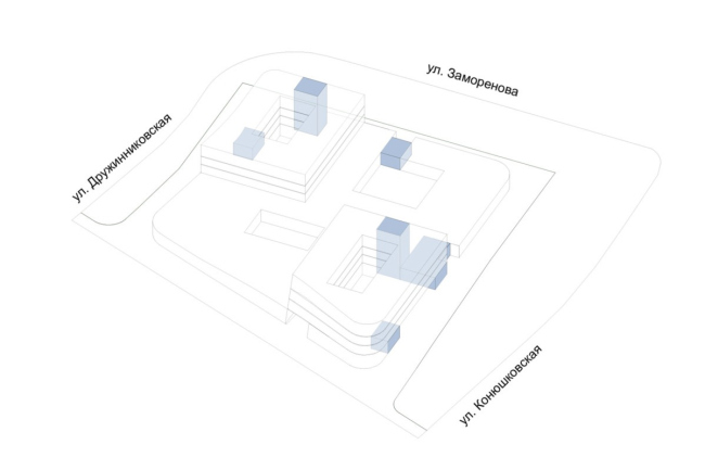 ���������-��������������� �������� �� ��������������� �����, ������ � ���������� �������� 2020 ����