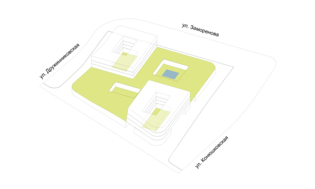 ���������-��������������� �������� �� ��������������� �����, ������ � ���������� �������� 2020 ����