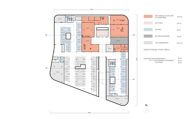 ���������-��������������� �������� �� ��������������� �����, ������ � ���������� �������� 2020 ����