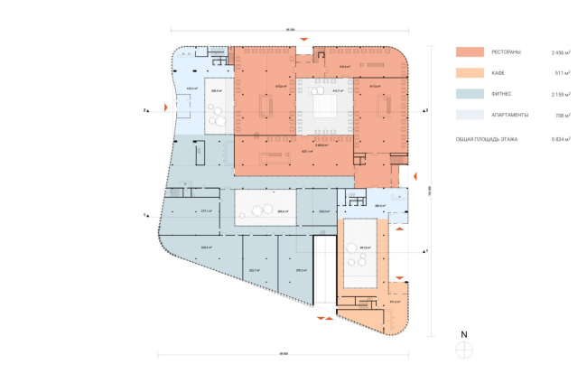 ���������-��������������� �������� �� ��������������� �����, ������ � ���������� �������� 2020 ����