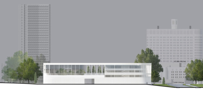 ���������-��������������� �������� �� ��������������� �����, ������ � ���������� �������� 2020 ����