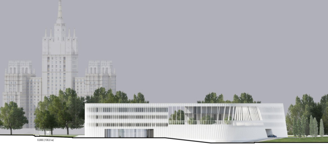 ���������-��������������� �������� �� ��������������� �����, ������ � ���������� �������� 2020 ����