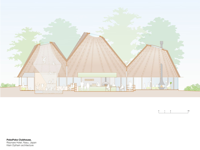 ������� �������� PokoPoko