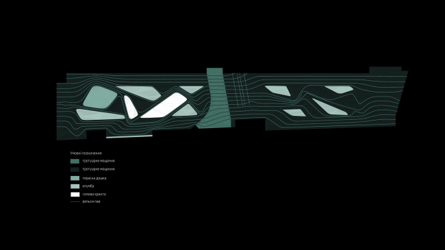 ���� ����������������