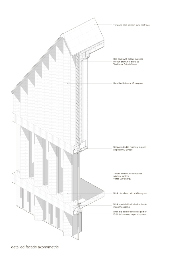 ����� ��������