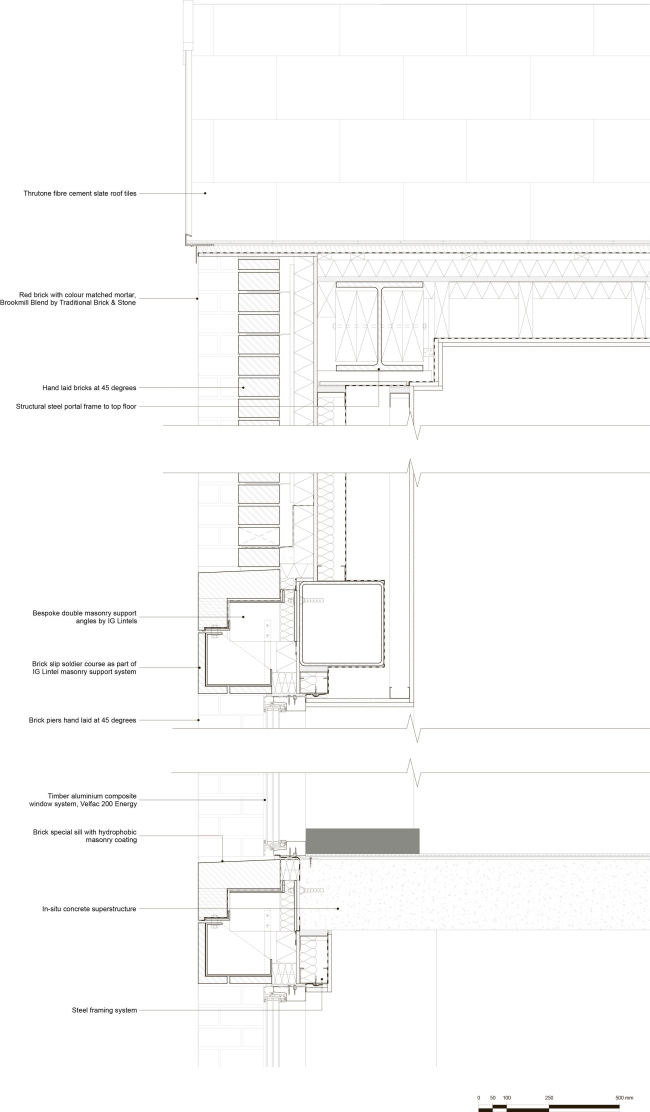 ����� ��������