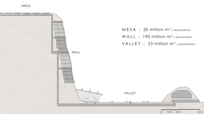 ������ ������ ��� ������������� �����