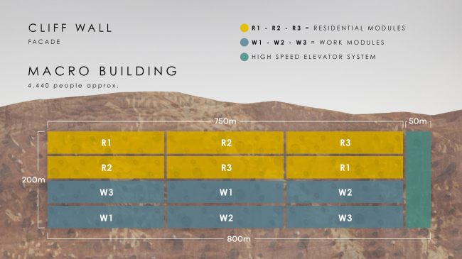 ������ ������ ��� ������������� �����