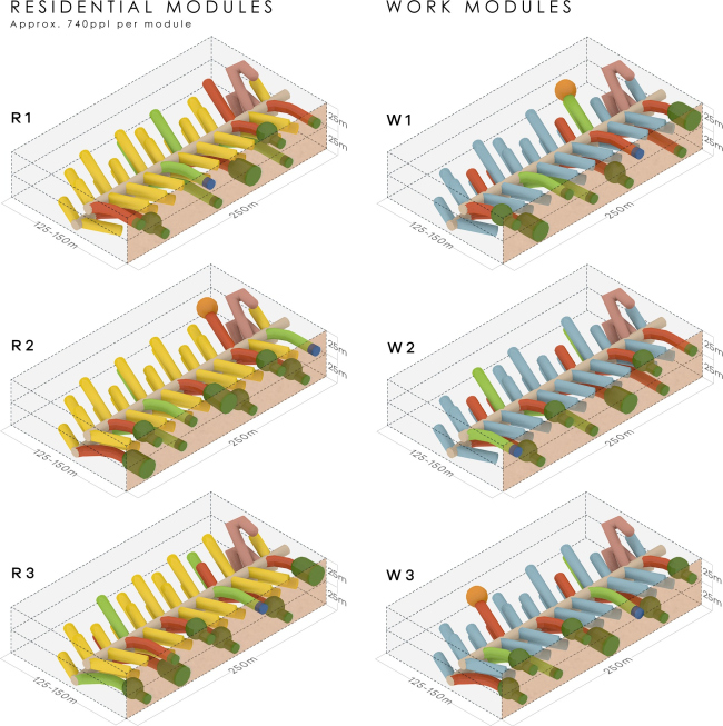 ������ ������ ��� ������������� �����