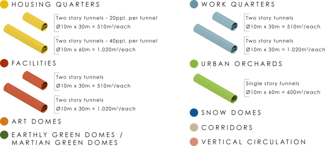 ������ ������ ��� ������������� �����