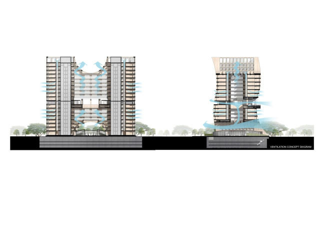 ��������� Sindhorn Kempinski Hotel