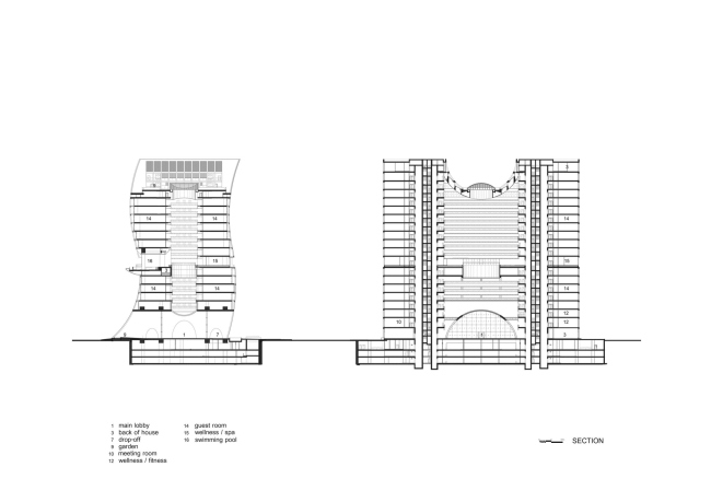 ��������� Sindhorn Kempinski Hotel