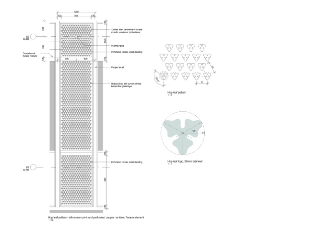 ����-�������� Carlsberg Group