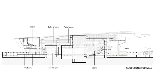 ���������� ����� ������