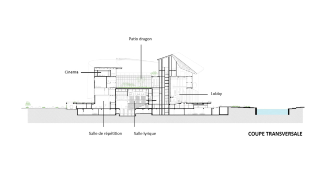 ���������� ����� ������