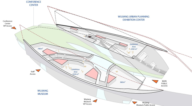 ���������� ����� ������