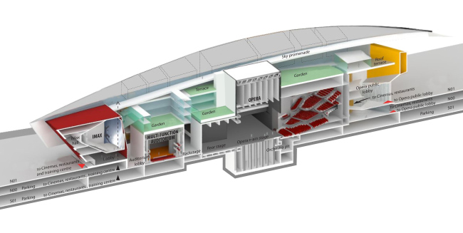 ���������� ����� ������