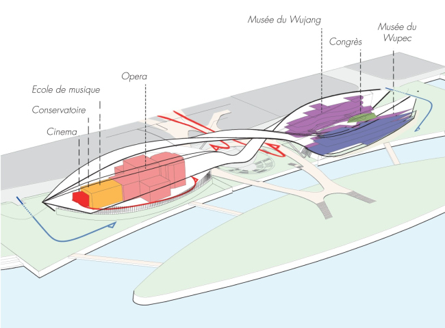 ���������� ����� ������