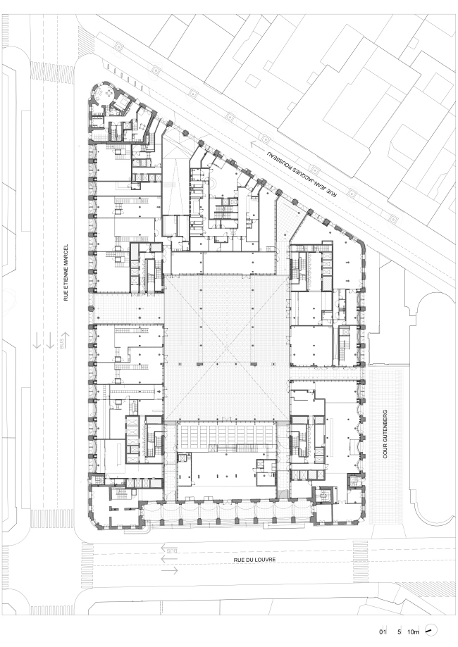 �������� ������� � �������������