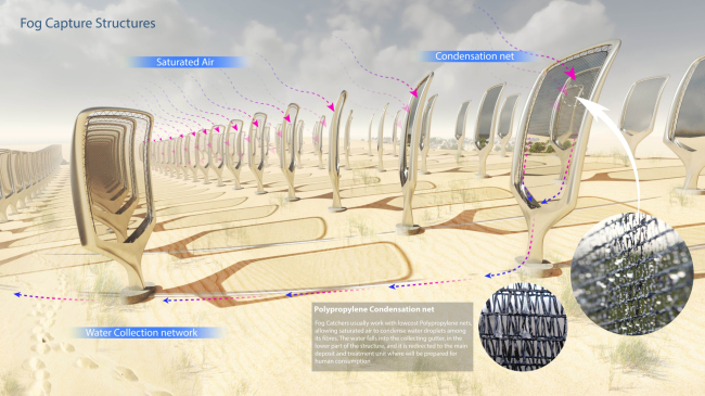 ���������� ����, ������������� ��� ���������� � �������