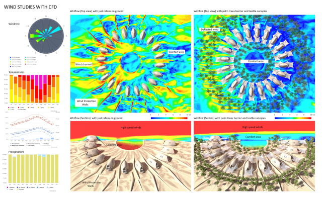 ���������� ����, ������������� ��� ���������� � �������