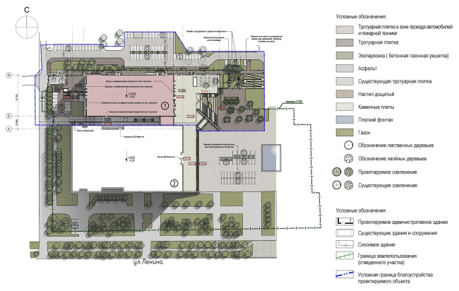 �������������� ��� � ������� � �. �����������. ���� ���������������