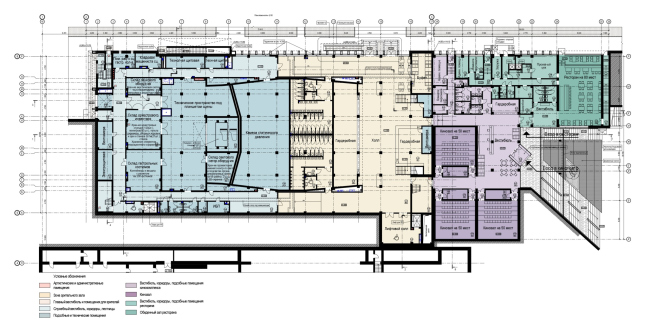 �������������� ��� � ������� � �. �����������. ���� �� ������� -5.100