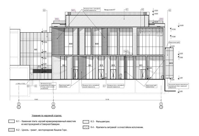 �������������� ��� � ������� � �. �����������